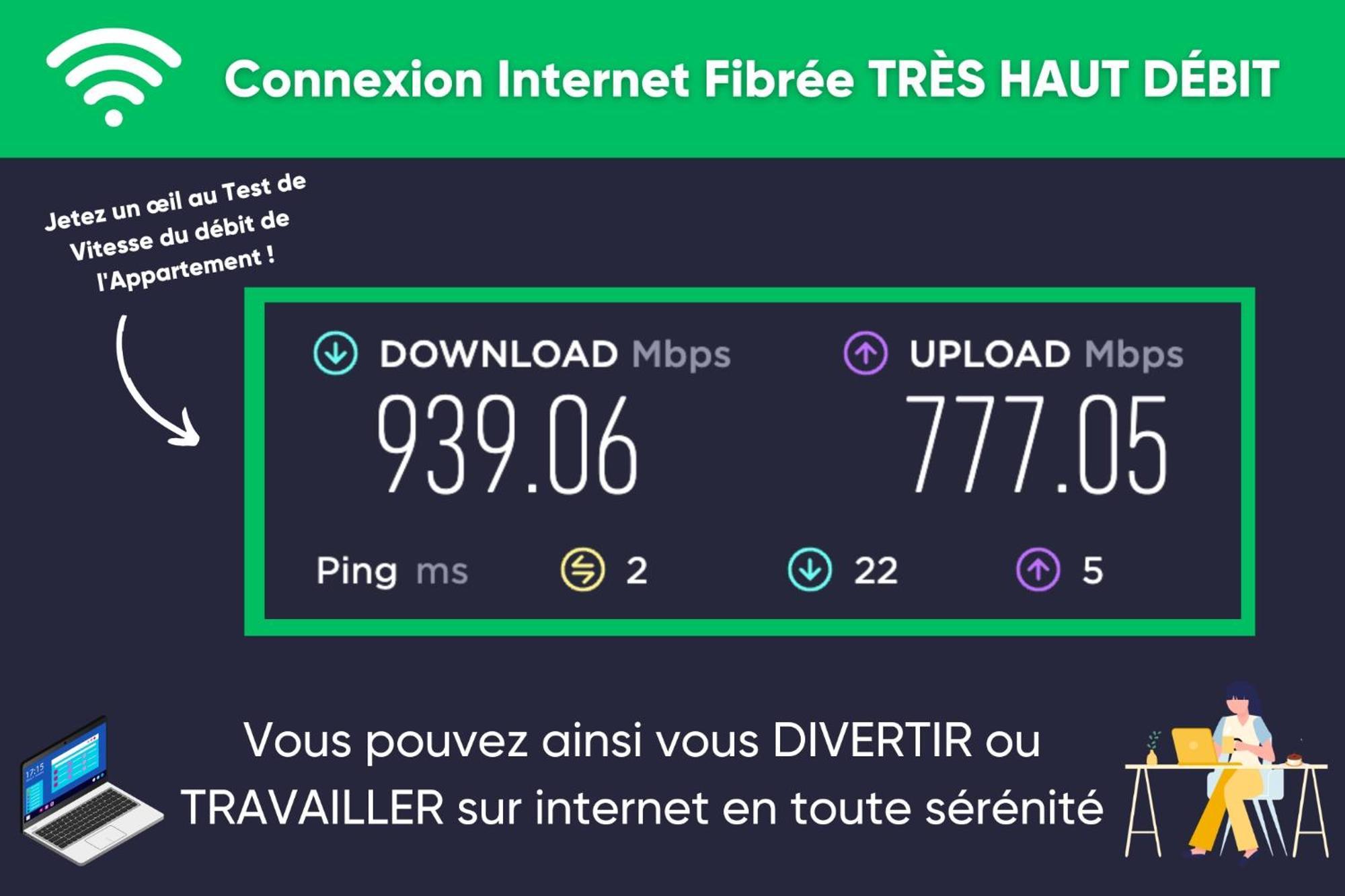 Free Parking - Self Checkin - Wifi - Netflix - Center - Le Coste By Superbordeaux Căn hộ *